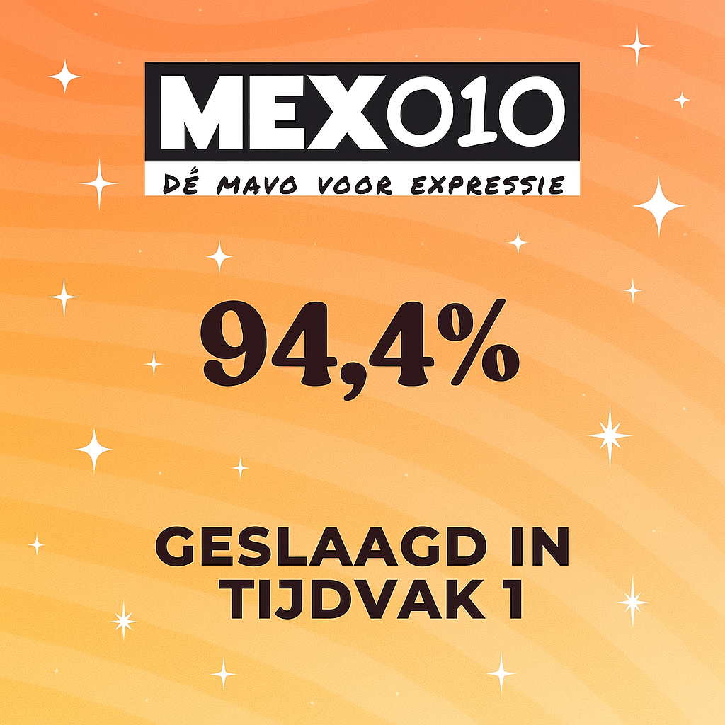 Slagingspercentage Tijdvak 1 2025